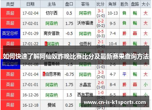 如何快速了解阿仙奴昨晚比赛比分及最新赛果查询方法