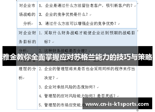 雅金教你全面掌握应对苏格兰能力的技巧与策略