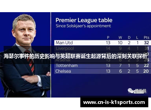 海瑟尔事件的历史影响与英超联赛诞生起源背后的深刻关联探析