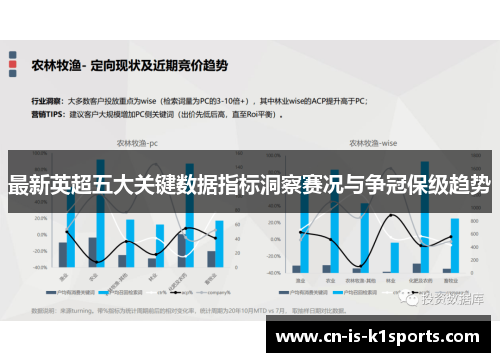 最新英超五大关键数据指标洞察赛况与争冠保级趋势