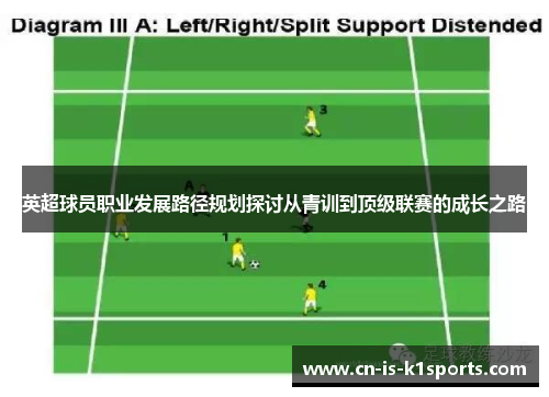 英超球员职业发展路径规划探讨从青训到顶级联赛的成长之路