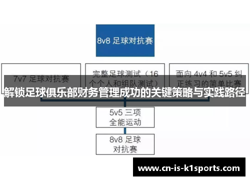 解锁足球俱乐部财务管理成功的关键策略与实践路径